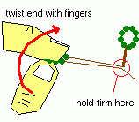 [Graphic: Proper Grip and Motion to Twist Wire]