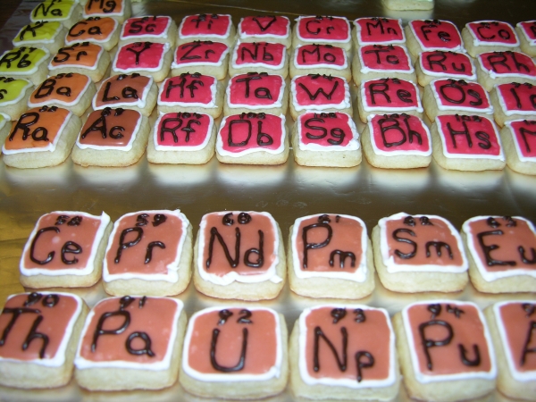 Periodic Table of Cookies - Side - 2