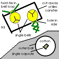 Diagram of how to mount bells in a toy so they'll still jingle