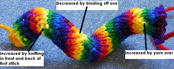 A rainbow twisted tube showing how various stitches look.