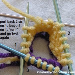 Knitting a Ring with Double-Pointed Needles Step 7