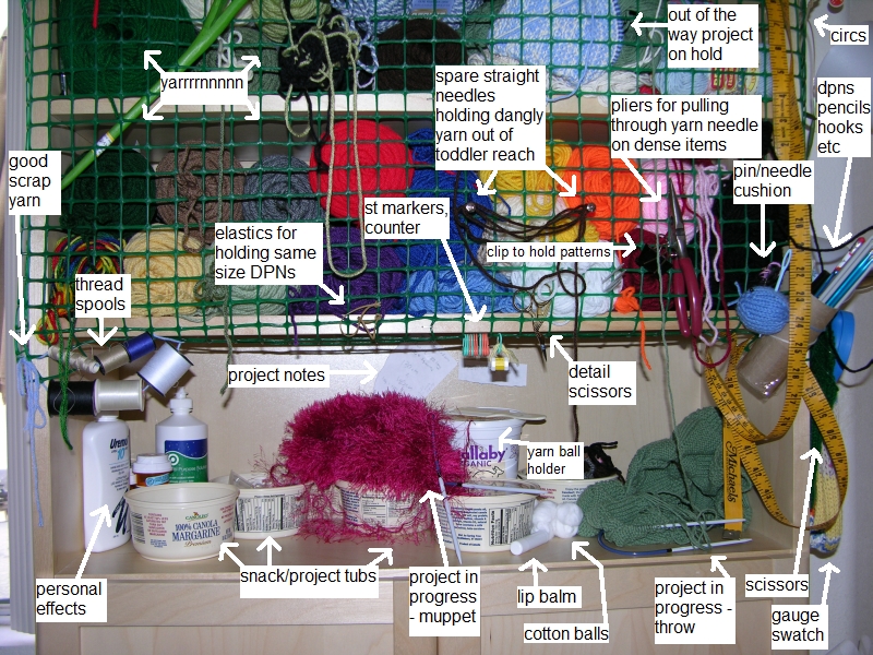 Yarn Storage - Main Area Detail With Labels