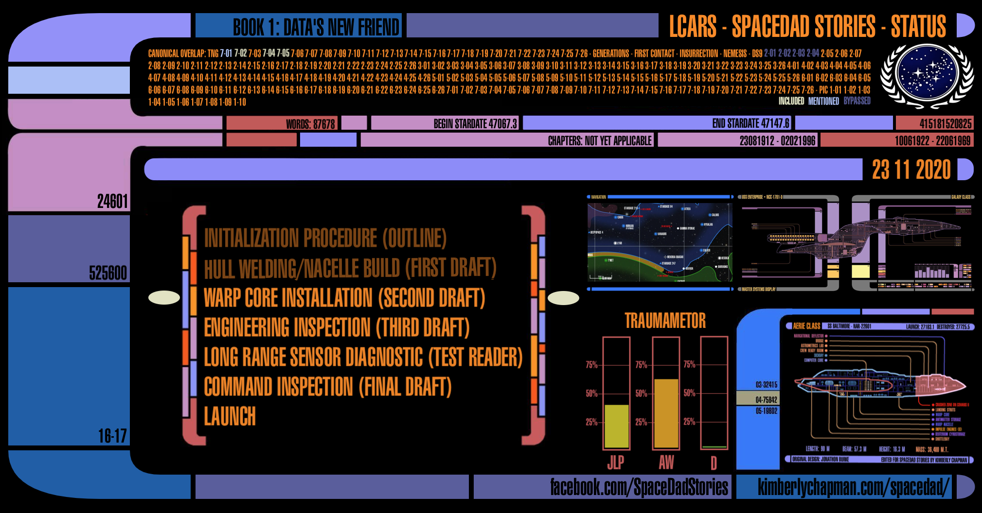 LCARS screen with updated information on the next book's progress.  Primary information: the book is in the second draft phase as of 23 11 2020 and is titled Data's New Friend.